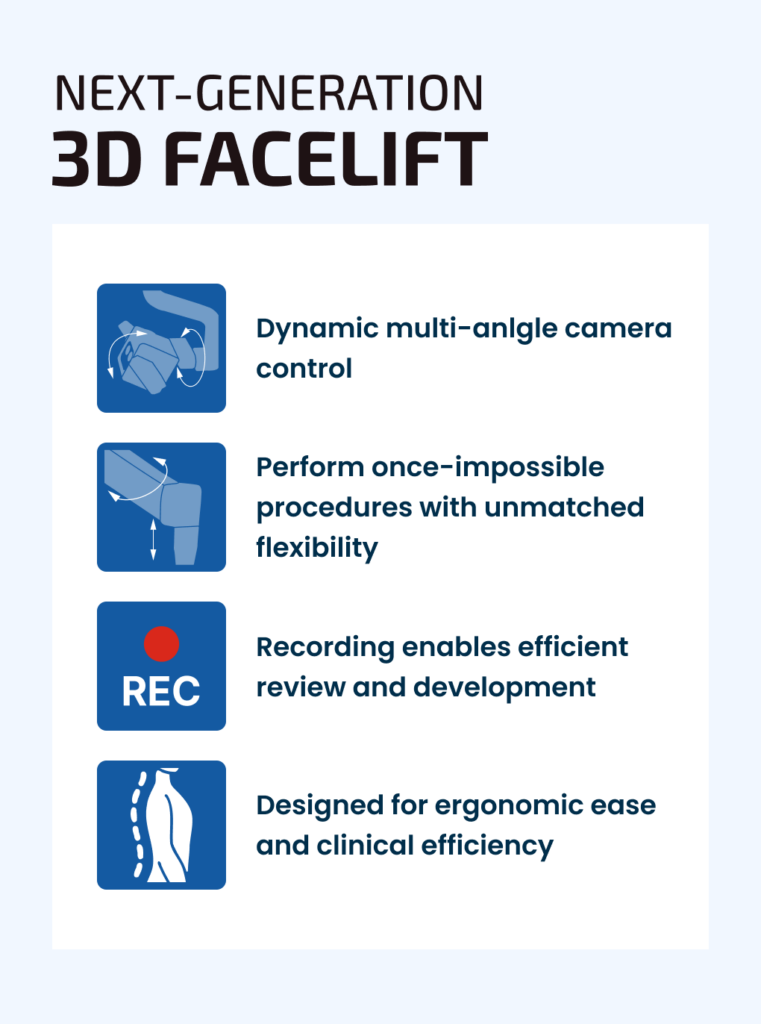 3D Microvision S Mobile 3 2