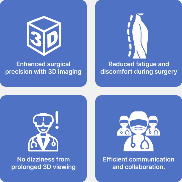 Anatomy Training 1234 mo