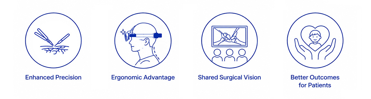 Special Cleft Palate Surgery CLINICAL BENEFITS icon 2